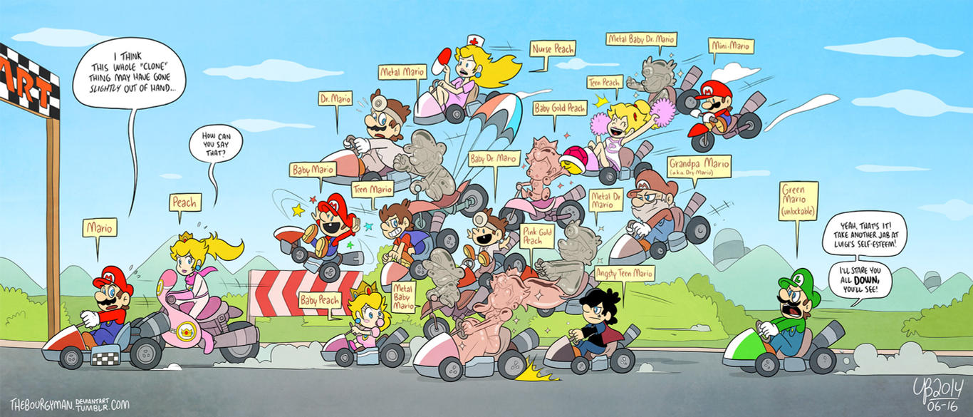 someday_in_mario_kart_17_by_thebourgyman-d7mnc50.jpg