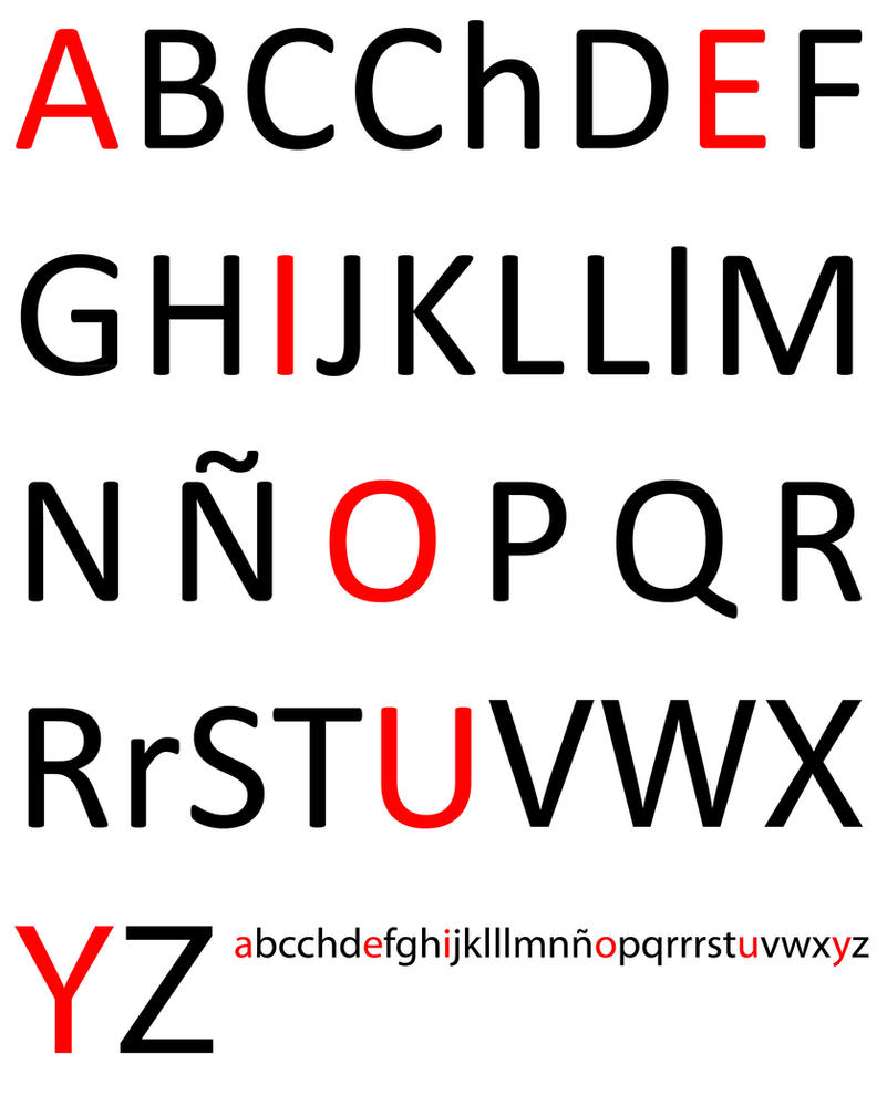 spanish-alphabet-by-sternradio7-on-deviantart